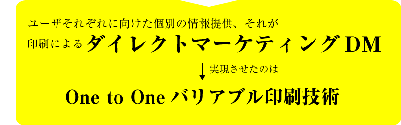 それがOne to oneバリアブル印刷技術